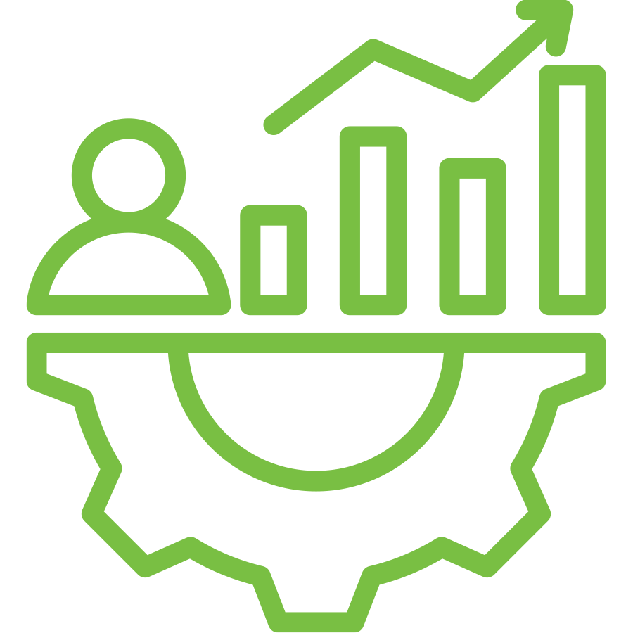 Performance Management